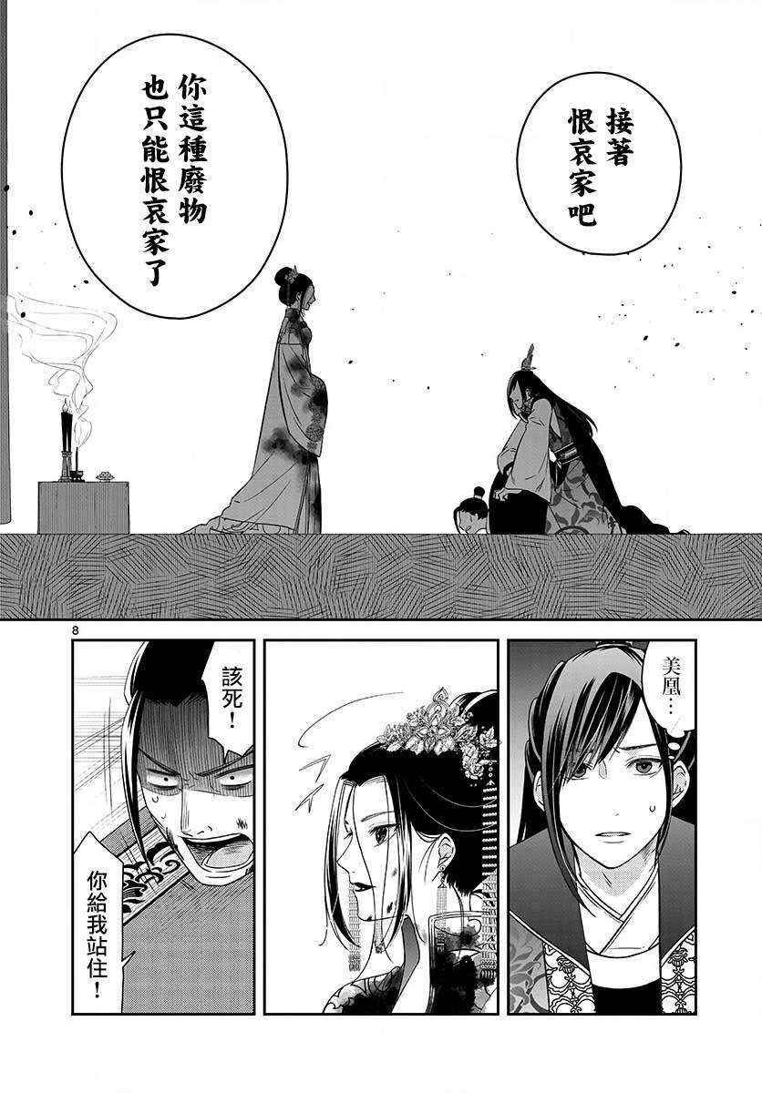 《废妃重回皇位 耀帝后宫异史》漫画最新章节第6话免费下拉式在线观看章节第【8】张图片