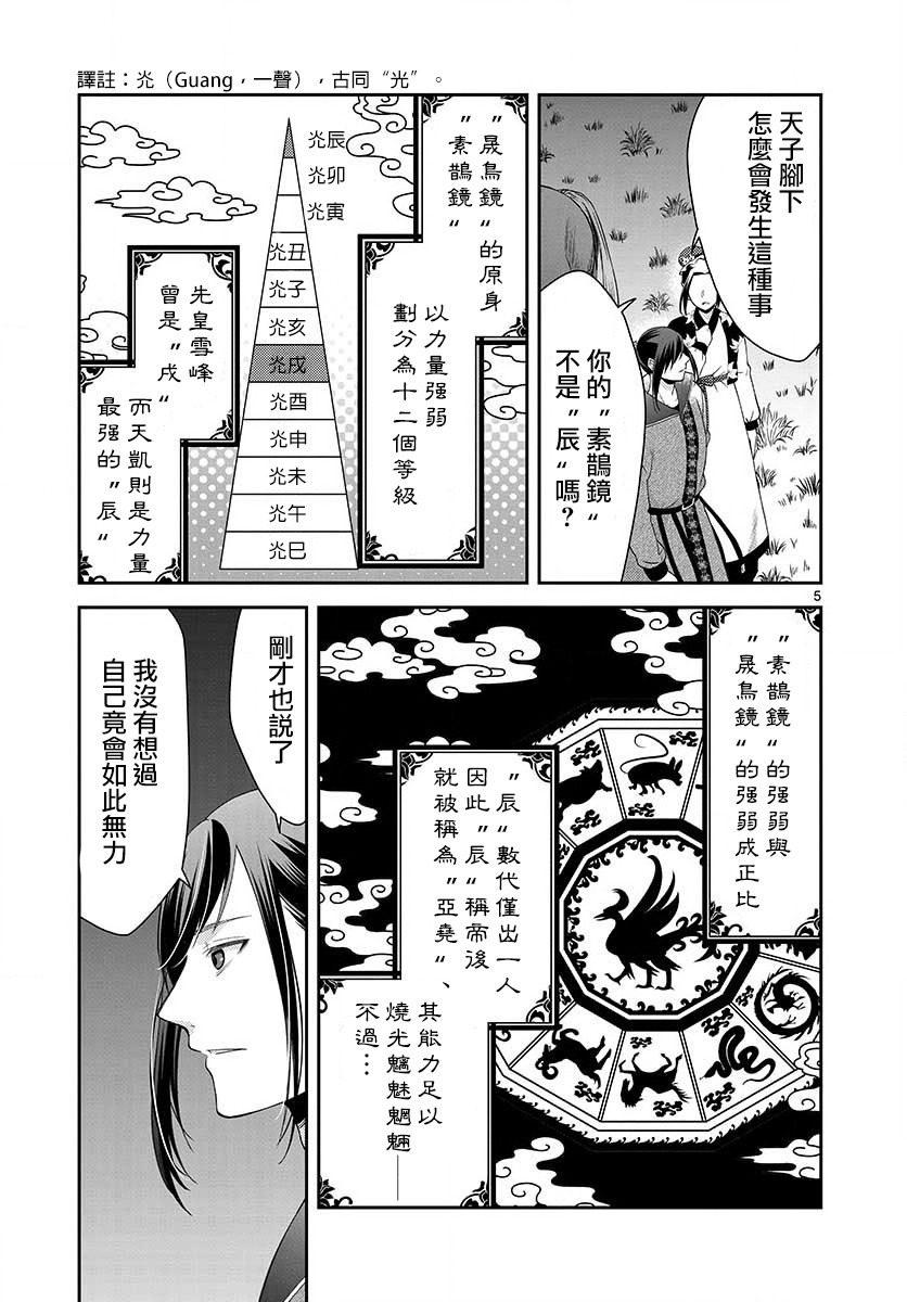 《废妃重回皇位 耀帝后宫异史》漫画最新章节第3话 见鬼病免费下拉式在线观看章节第【5】张图片