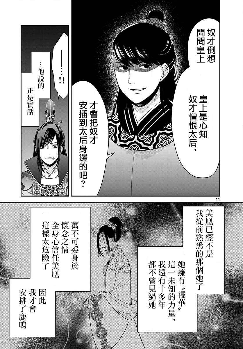 《废妃重回皇位 耀帝后宫异史》漫画最新章节第6话免费下拉式在线观看章节第【10】张图片