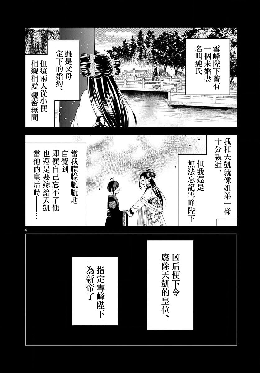 《废妃重回皇位 耀帝后宫异史》漫画最新章节第12话免费下拉式在线观看章节第【4】张图片