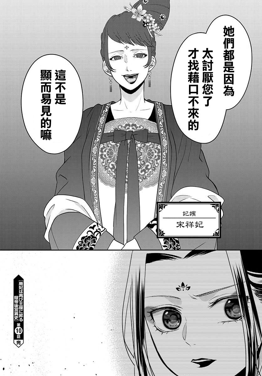 《废妃重回皇位 耀帝后宫异史》漫画最新章节第10话 妖魔免费下拉式在线观看章节第【18】张图片