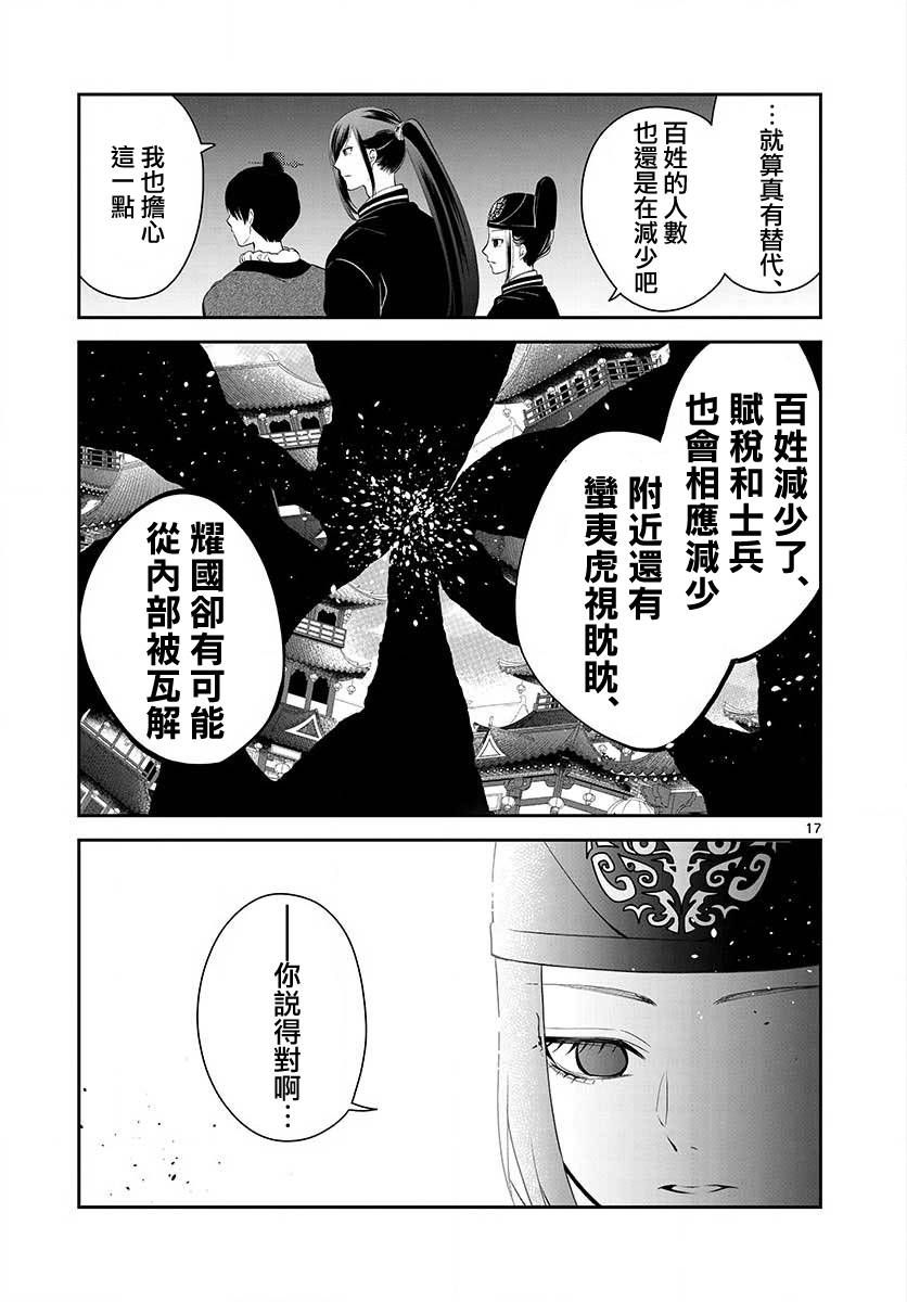 《废妃重回皇位 耀帝后宫异史》漫画最新章节第8话 安济房免费下拉式在线观看章节第【17】张图片