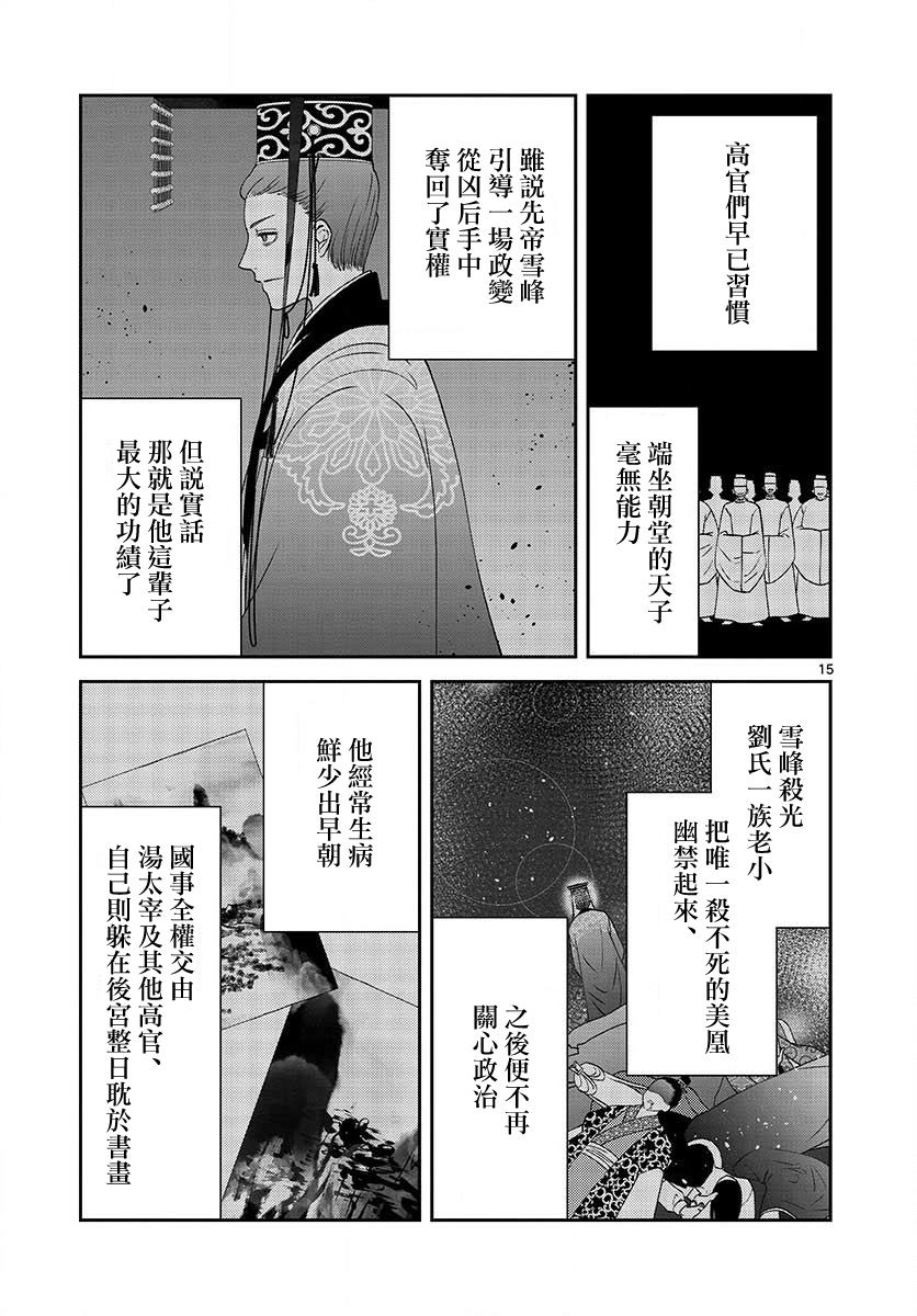 《废妃重回皇位 耀帝后宫异史》漫画最新章节第18话免费下拉式在线观看章节第【15】张图片