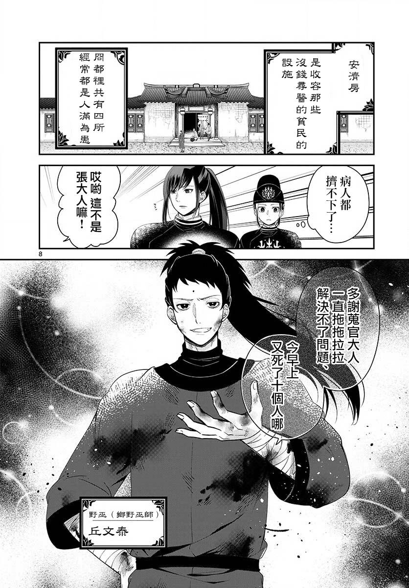 《废妃重回皇位 耀帝后宫异史》漫画最新章节第8话 安济房免费下拉式在线观看章节第【8】张图片