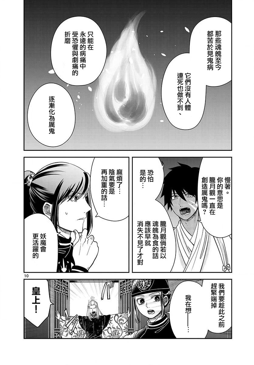 《废妃重回皇位 耀帝后宫异史》漫画最新章节第29话免费下拉式在线观看章节第【10】张图片