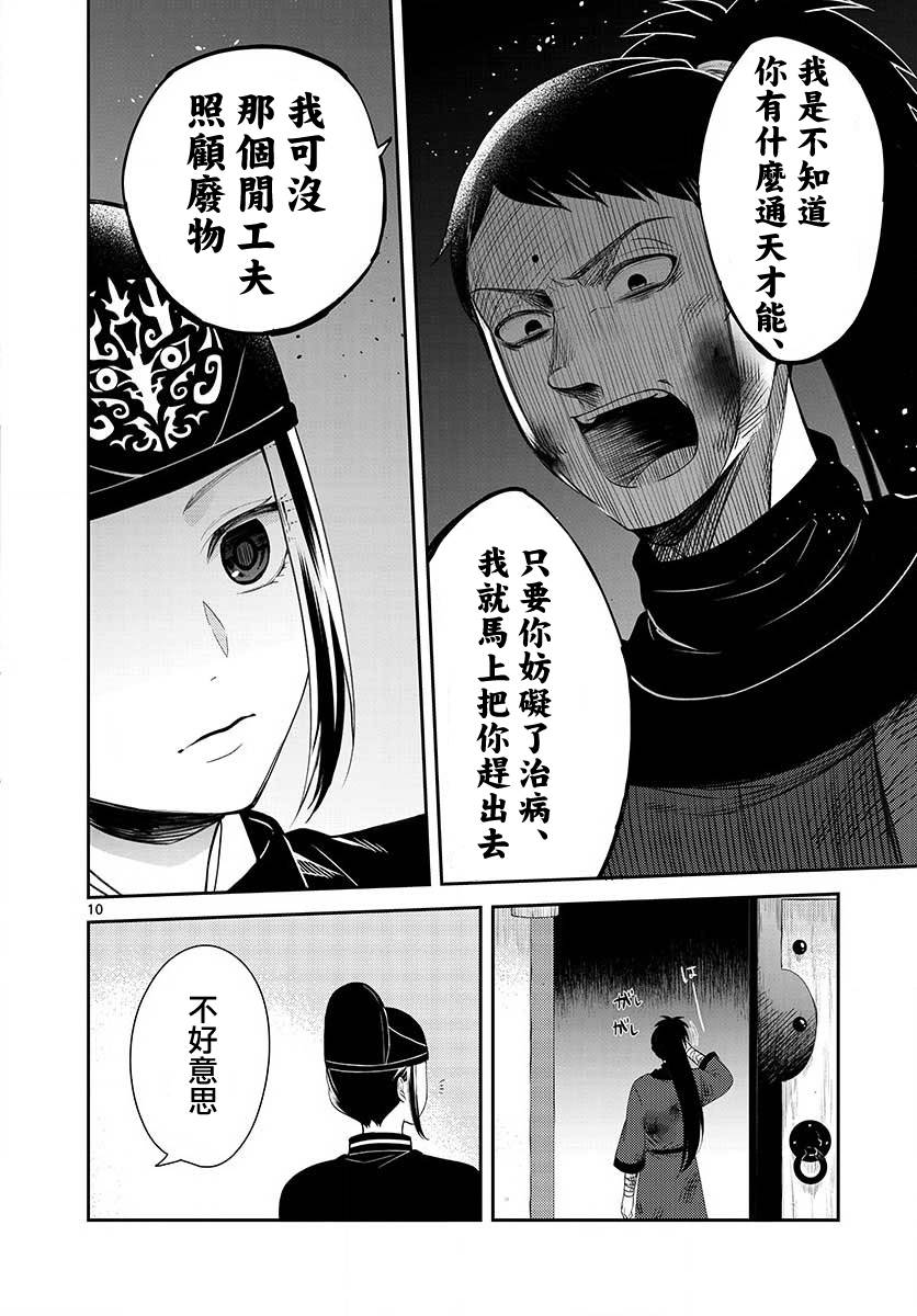 《废妃重回皇位 耀帝后宫异史》漫画最新章节第8话 安济房免费下拉式在线观看章节第【10】张图片