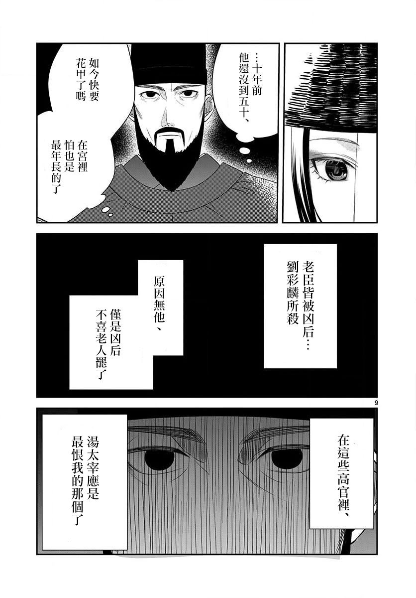 《废妃重回皇位 耀帝后宫异史》漫画最新章节第4话 归还免费下拉式在线观看章节第【9】张图片