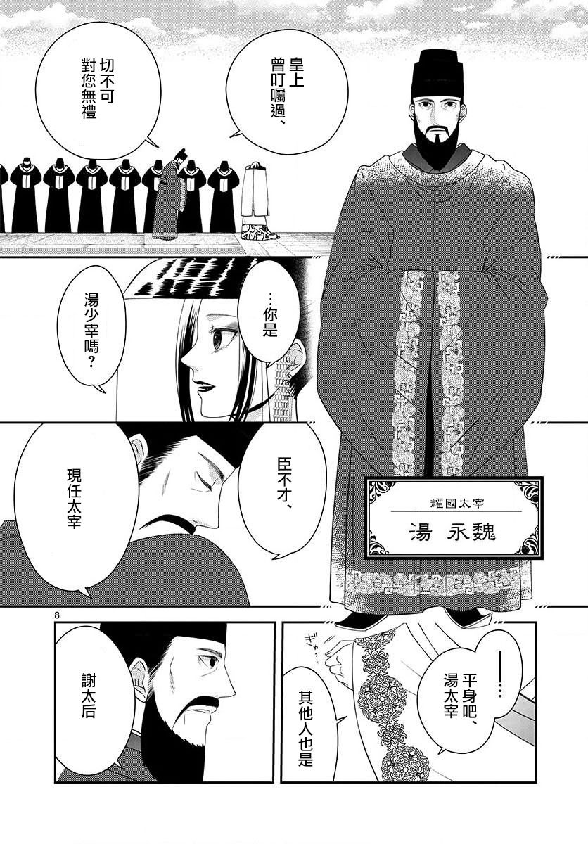 《废妃重回皇位 耀帝后宫异史》漫画最新章节第4话 归还免费下拉式在线观看章节第【8】张图片