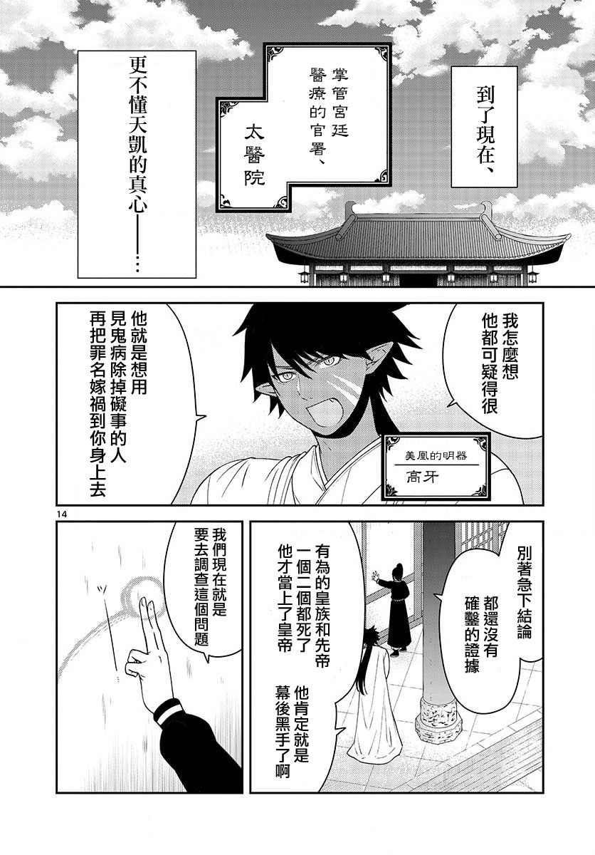 《废妃重回皇位 耀帝后宫异史》漫画最新章节第15话免费下拉式在线观看章节第【14】张图片