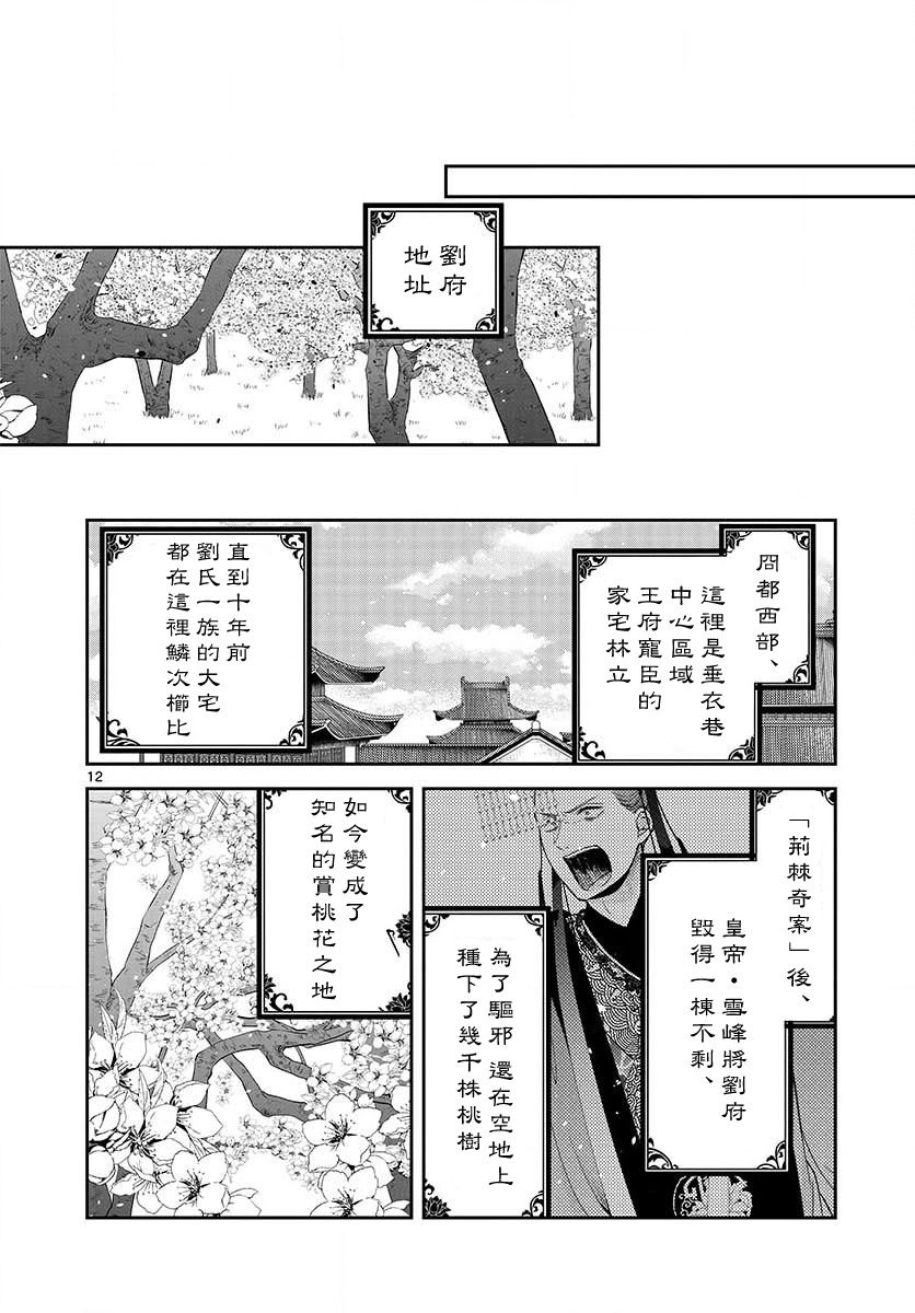 《废妃重回皇位 耀帝后宫异史》漫画最新章节第13话免费下拉式在线观看章节第【12】张图片