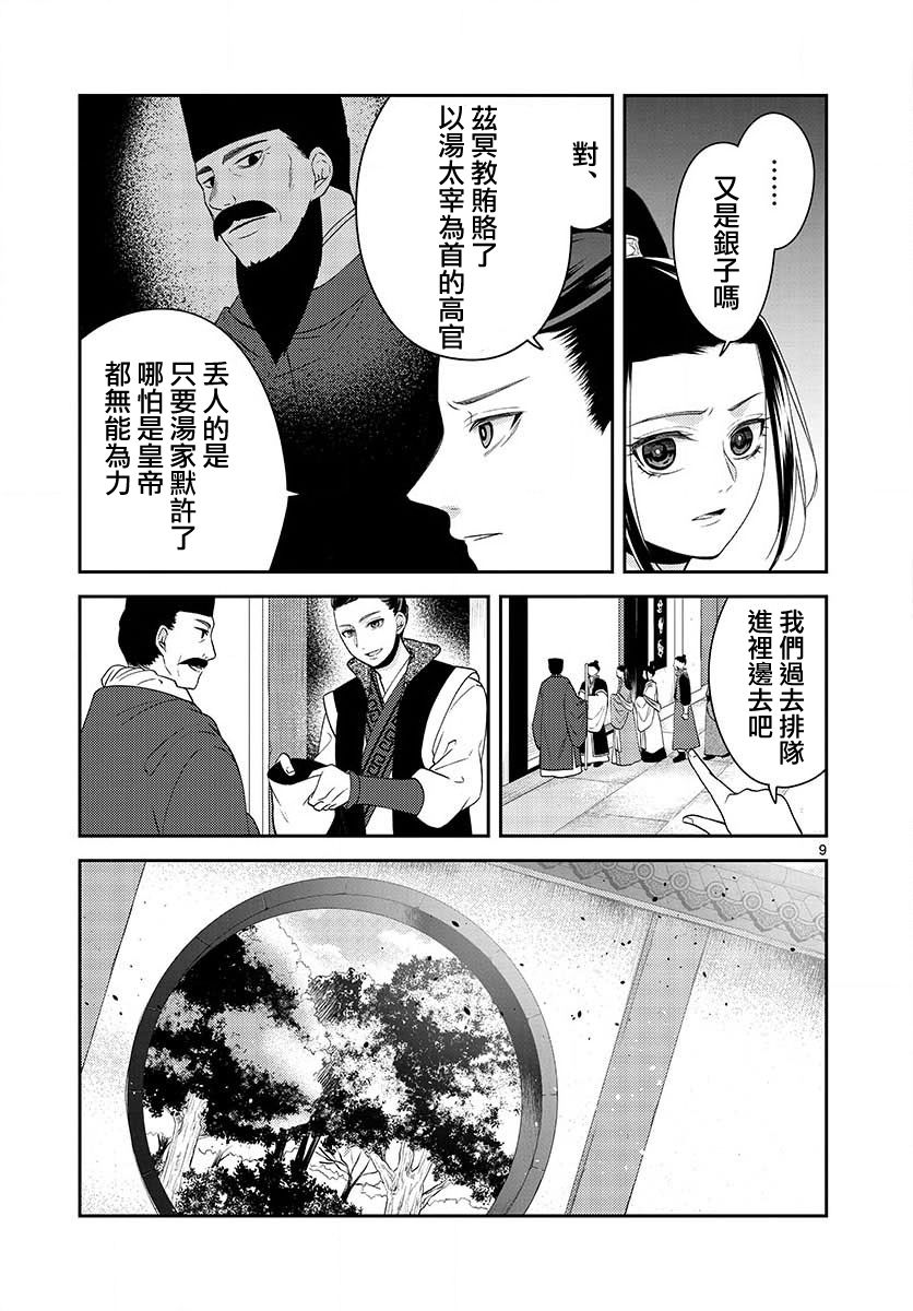 《废妃重回皇位 耀帝后宫异史》漫画最新章节第12话免费下拉式在线观看章节第【9】张图片