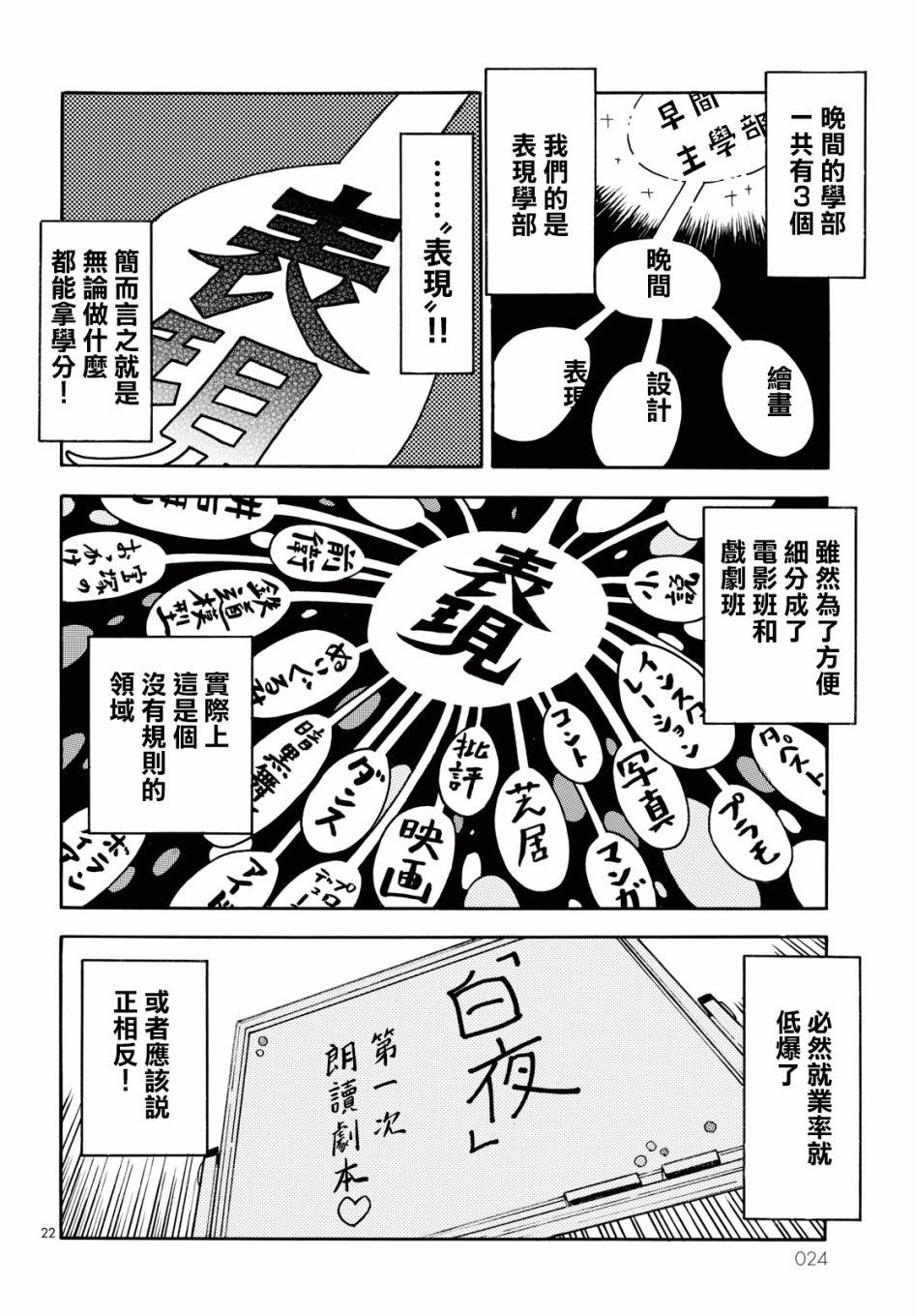 《晚上9点15分的戏剧论》漫画最新章节第1话 白夜 其一免费下拉式在线观看章节第【22】张图片