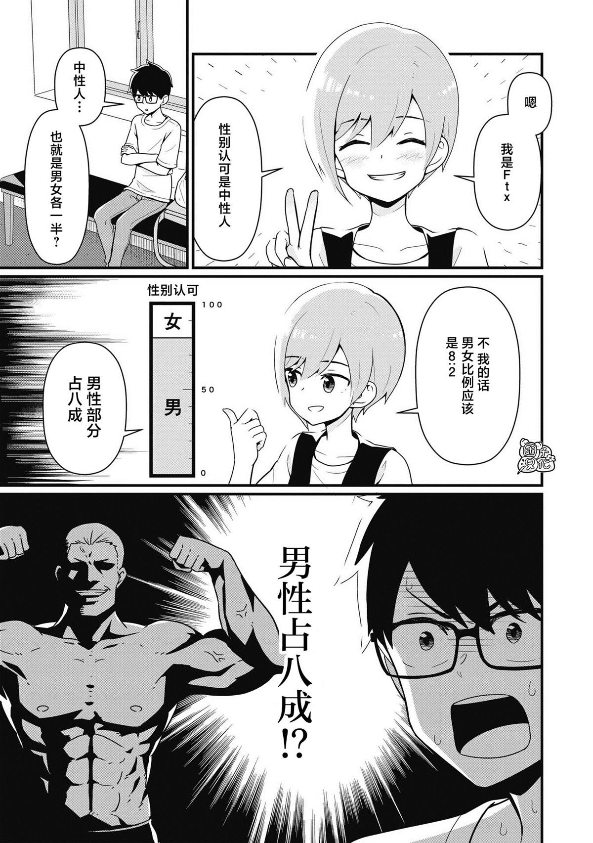 《坠入了性别不详的爱河》漫画最新章节第2话免费下拉式在线观看章节第【7】张图片