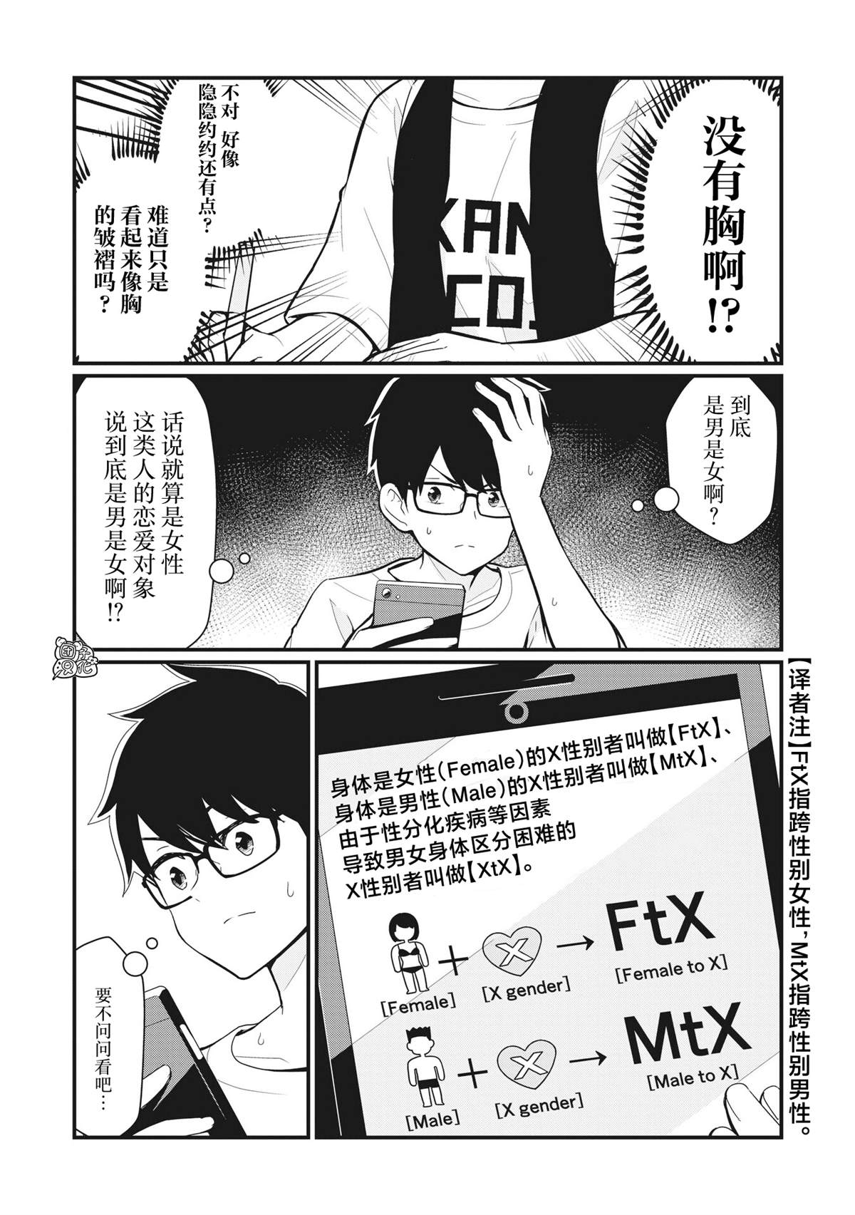 《坠入了性别不详的爱河》漫画最新章节第1话免费下拉式在线观看章节第【13】张图片