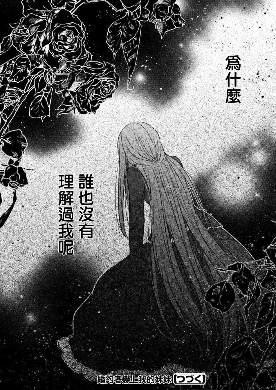 《婚约者恋上我的妹妹》漫画最新章节序章免费下拉式在线观看章节第【25】张图片