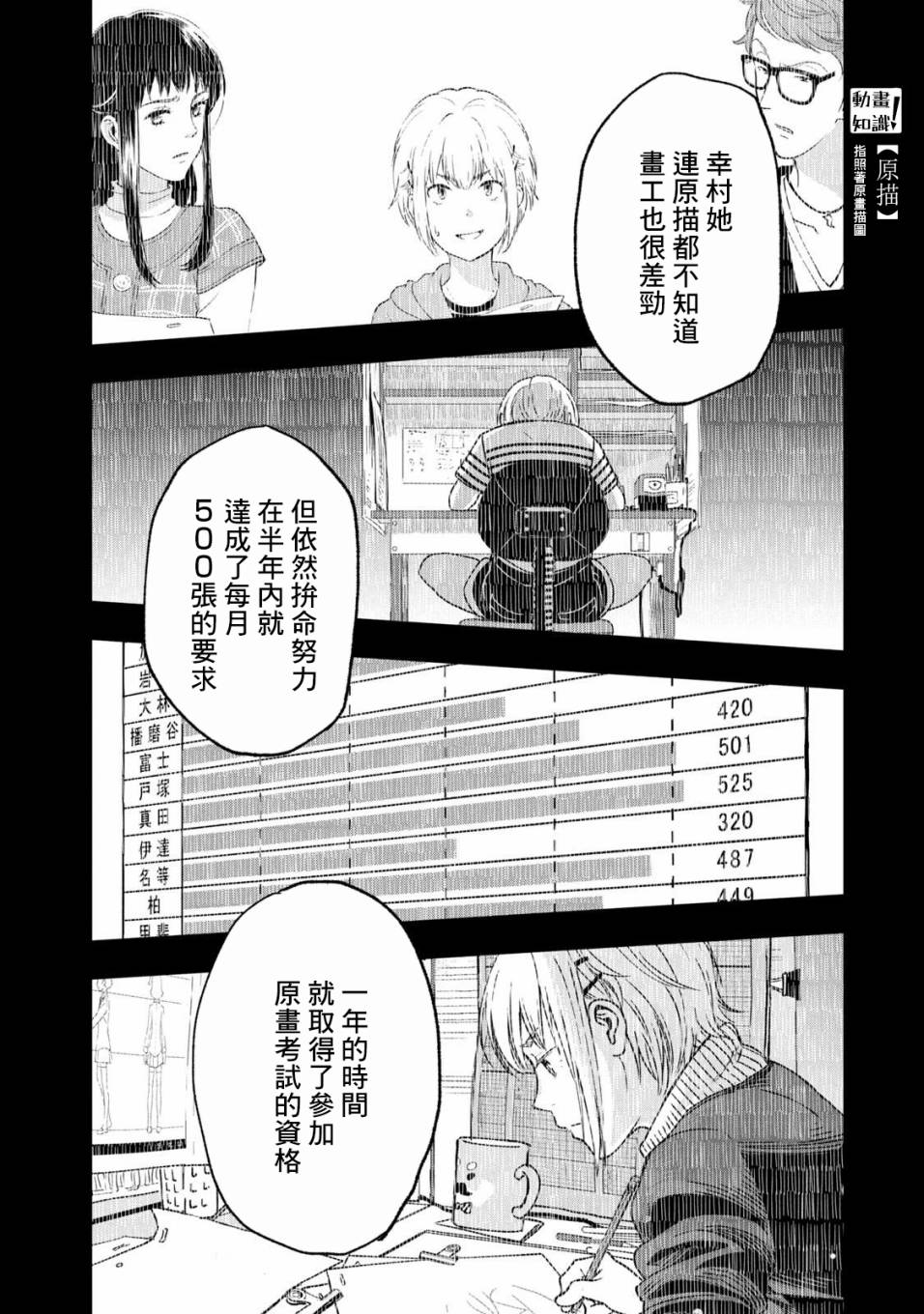 《动画师》漫画最新章节第26话免费下拉式在线观看章节第【20】张图片