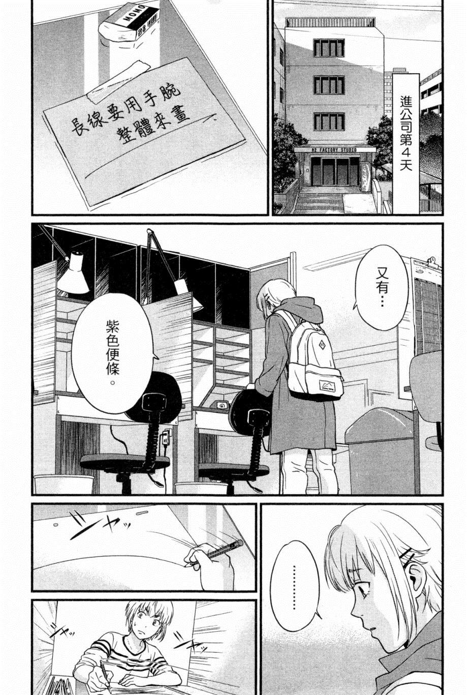 《动画师》漫画最新章节第1卷免费下拉式在线观看章节第【128】张图片