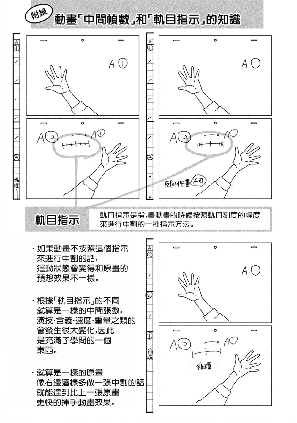 《动画师》漫画最新章节第12话免费下拉式在线观看章节第【35】张图片