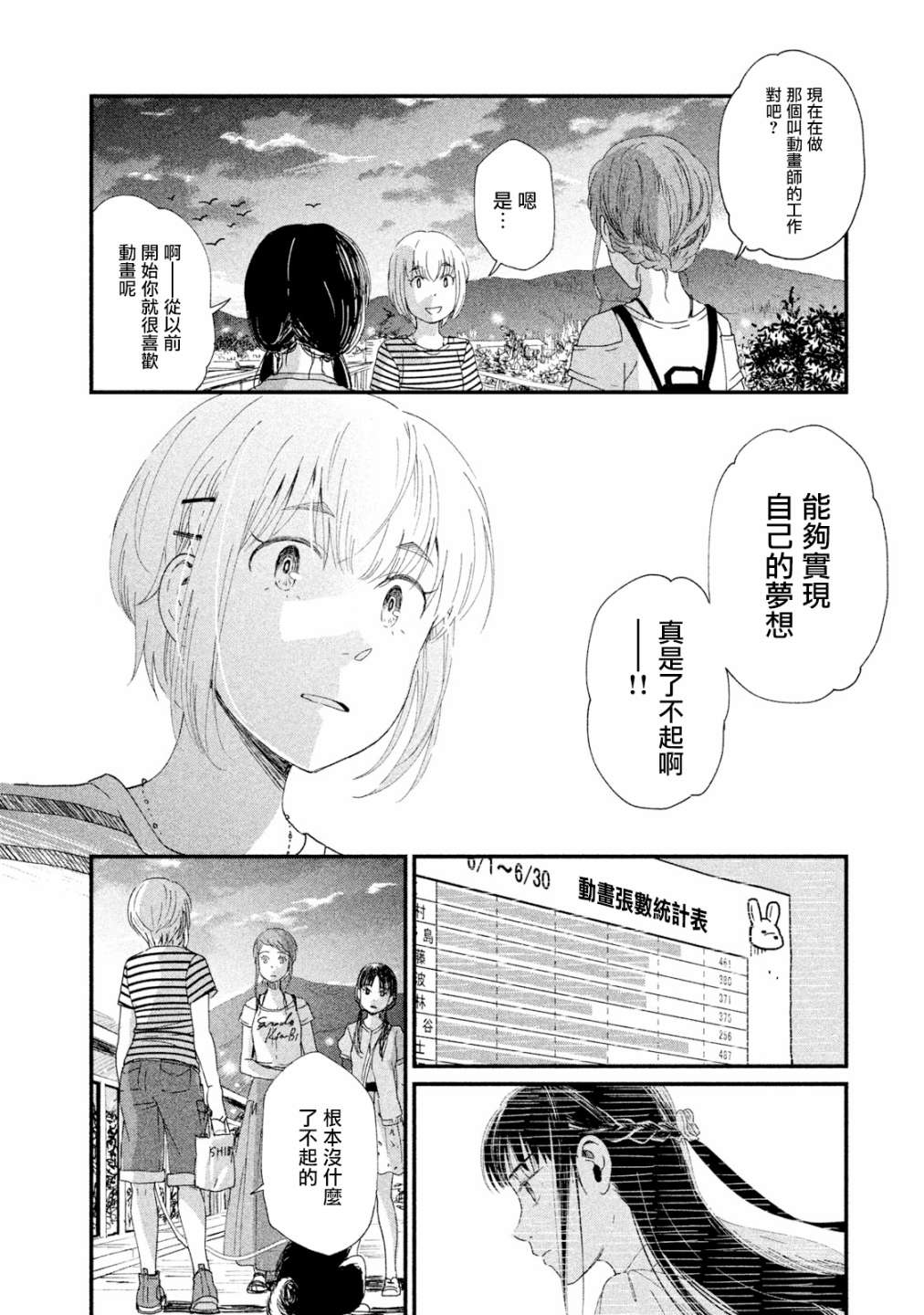 《动画师》漫画最新章节第15话免费下拉式在线观看章节第【16】张图片