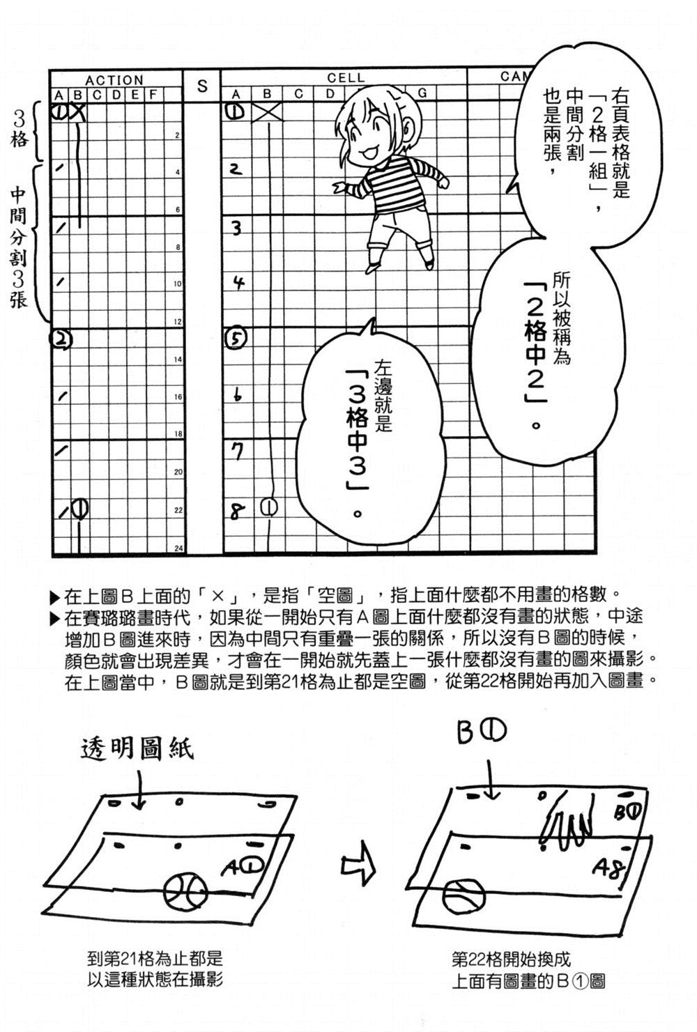 《动画师》漫画最新章节第2卷免费下拉式在线观看章节第【190】张图片