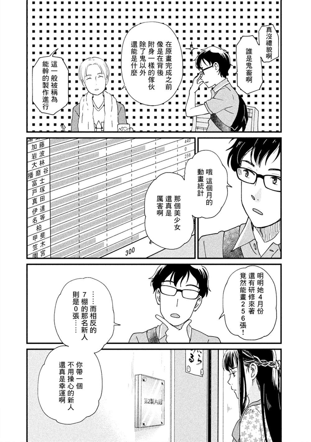 《动画师》漫画最新章节第12话免费下拉式在线观看章节第【15】张图片