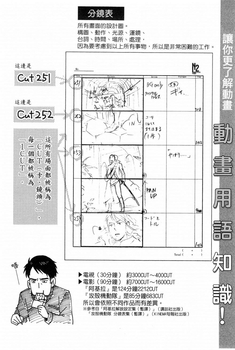 《动画师》漫画最新章节第2卷免费下拉式在线观看章节第【185】张图片