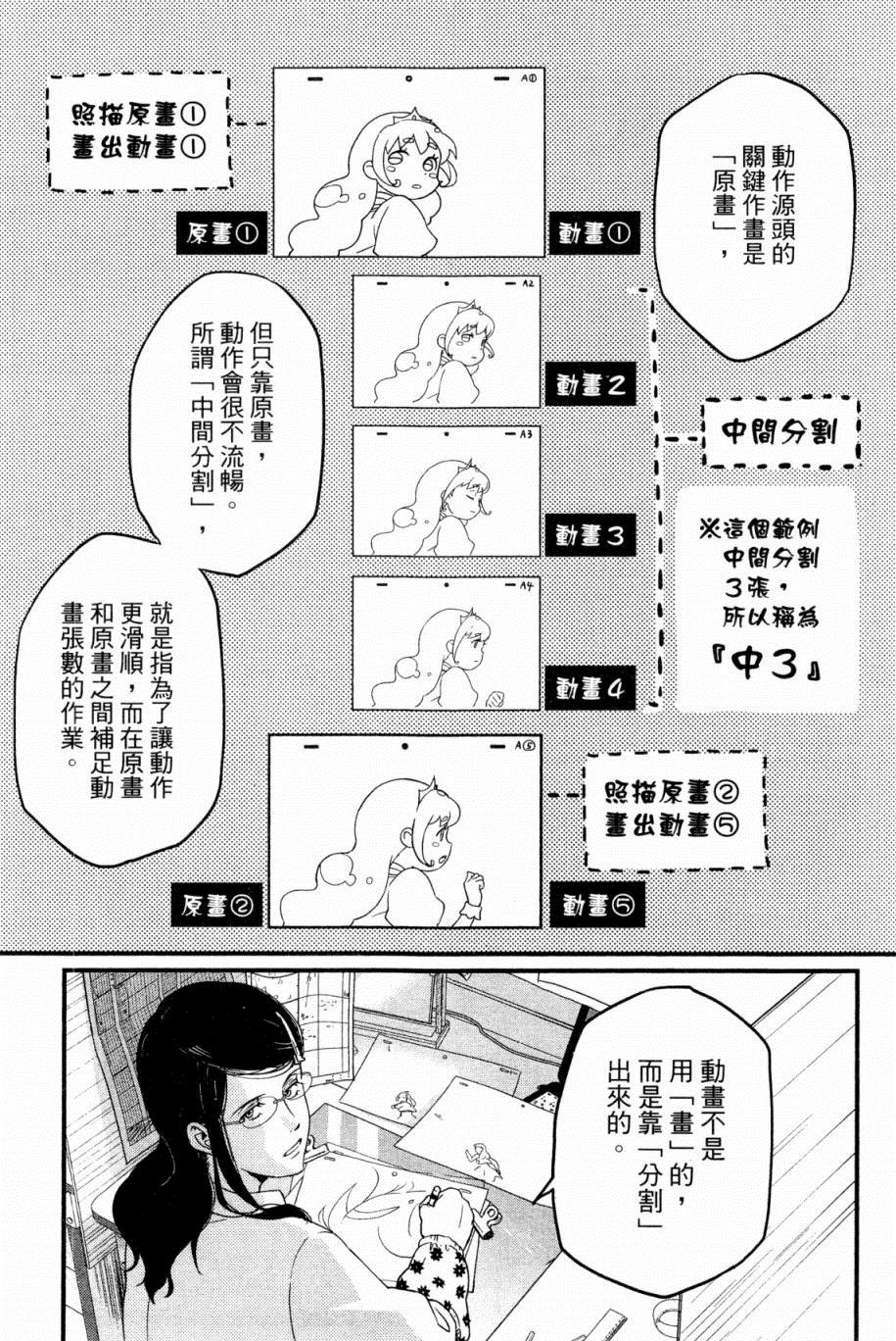 《动画师》漫画最新章节第1卷免费下拉式在线观看章节第【160】张图片