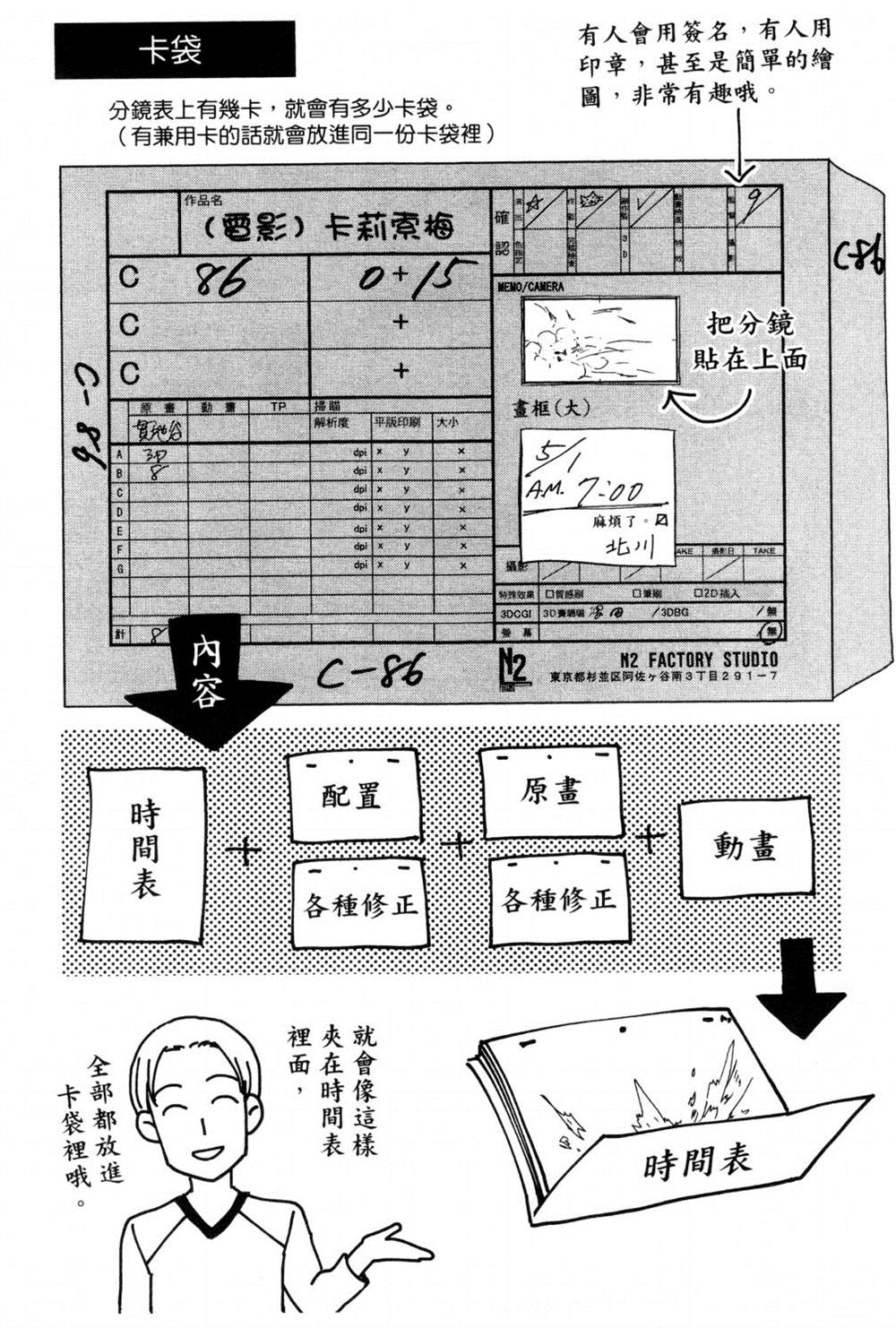 《动画师》漫画最新章节第2卷免费下拉式在线观看章节第【186】张图片