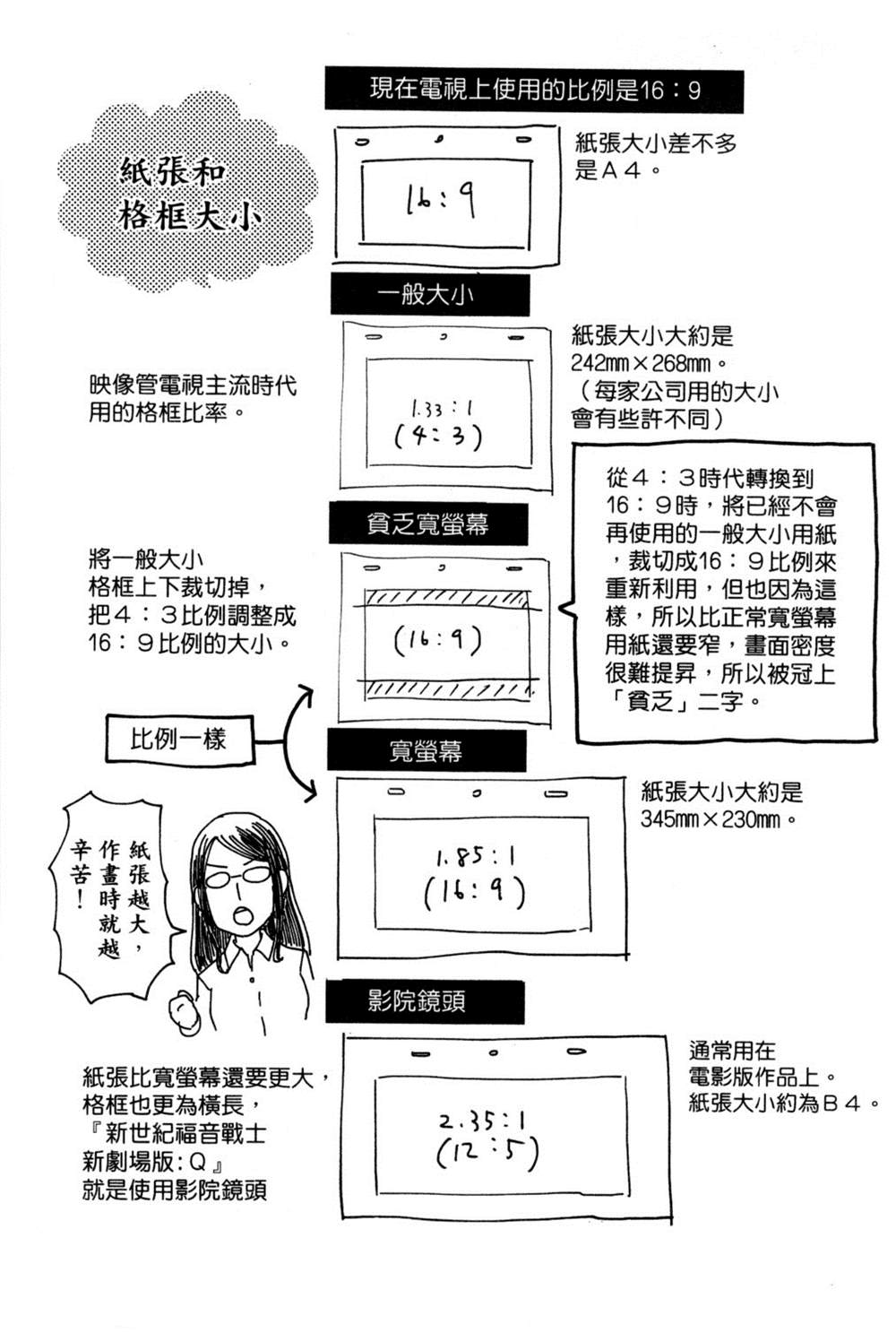 《动画师》漫画最新章节第2卷免费下拉式在线观看章节第【187】张图片