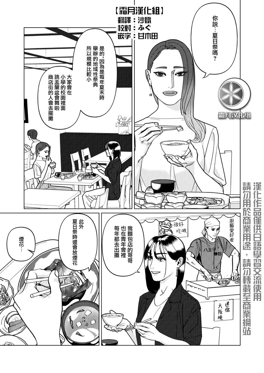 《fugi创作百合》漫画最新章节第8话免费下拉式在线观看章节第【1】张图片