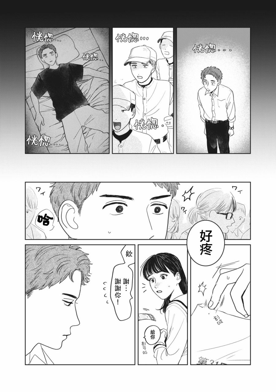 《矢野同学观察日记》漫画最新章节第7话免费下拉式在线观看章节第【17】张图片