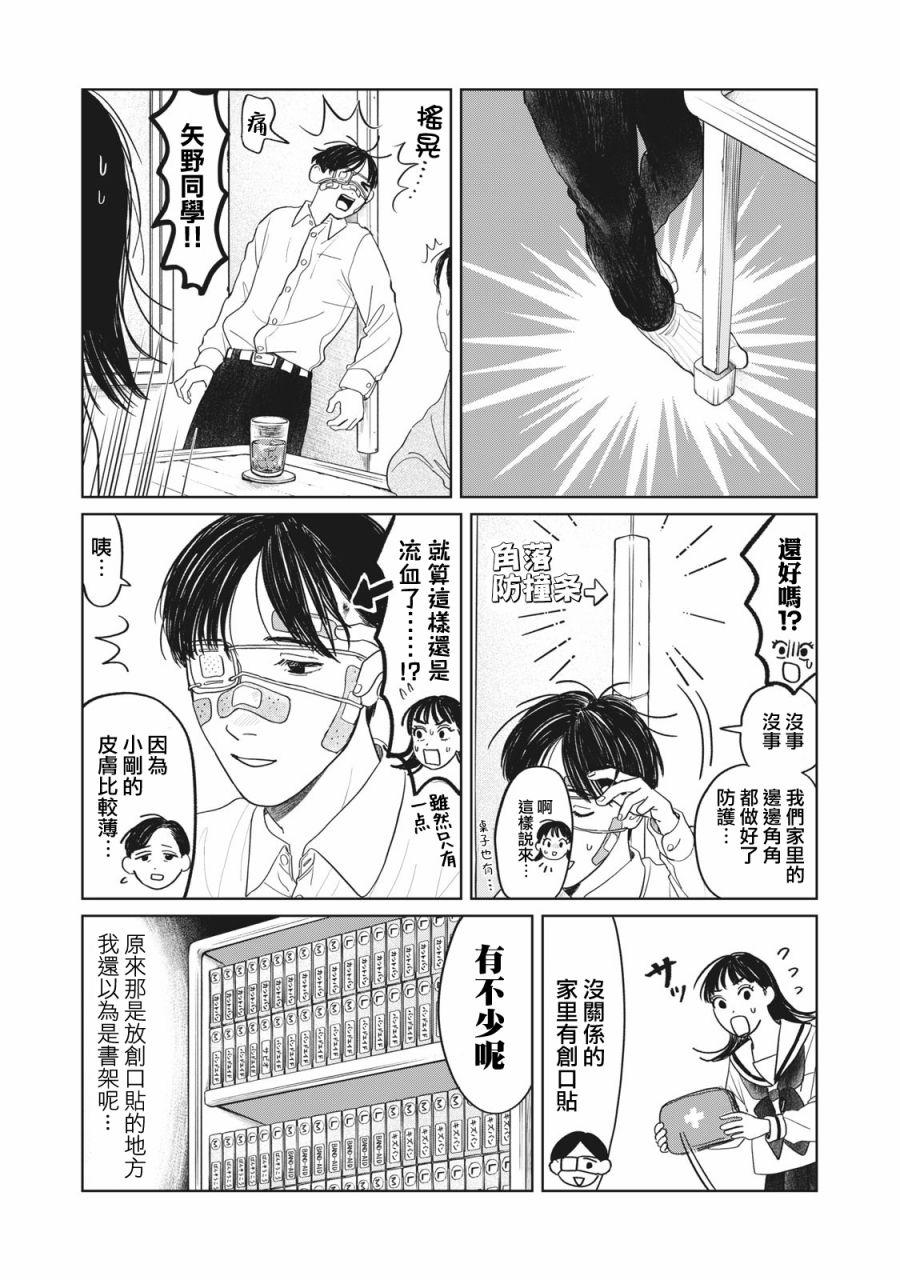 《矢野同学观察日记》漫画最新章节第6话免费下拉式在线观看章节第【12】张图片