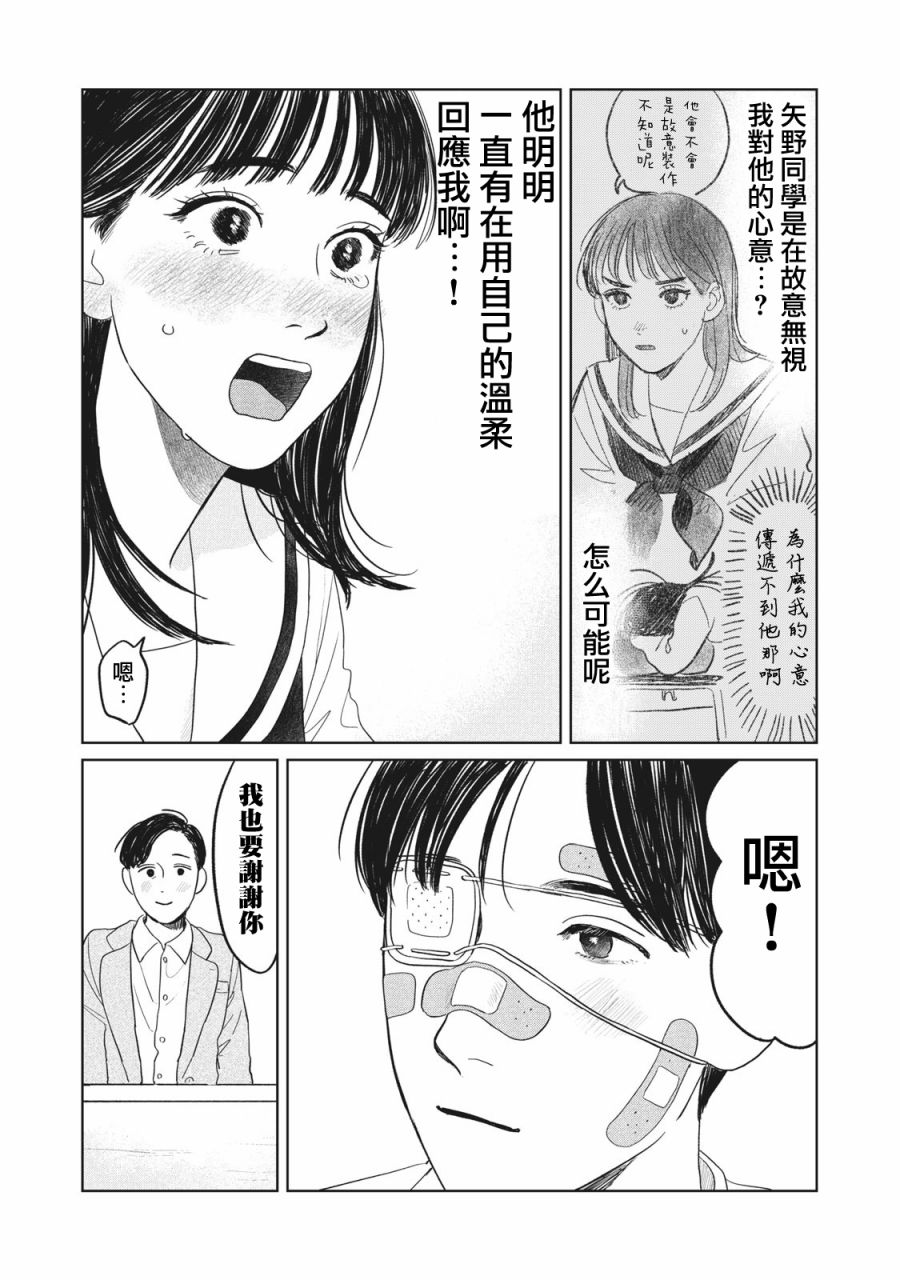 《矢野同学观察日记》漫画最新章节第6话免费下拉式在线观看章节第【20】张图片