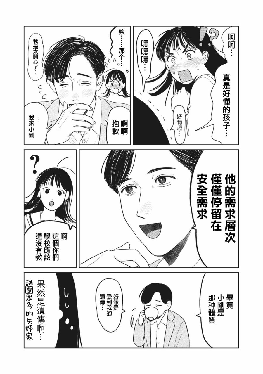 《矢野同学观察日记》漫画最新章节第6话免费下拉式在线观看章节第【16】张图片