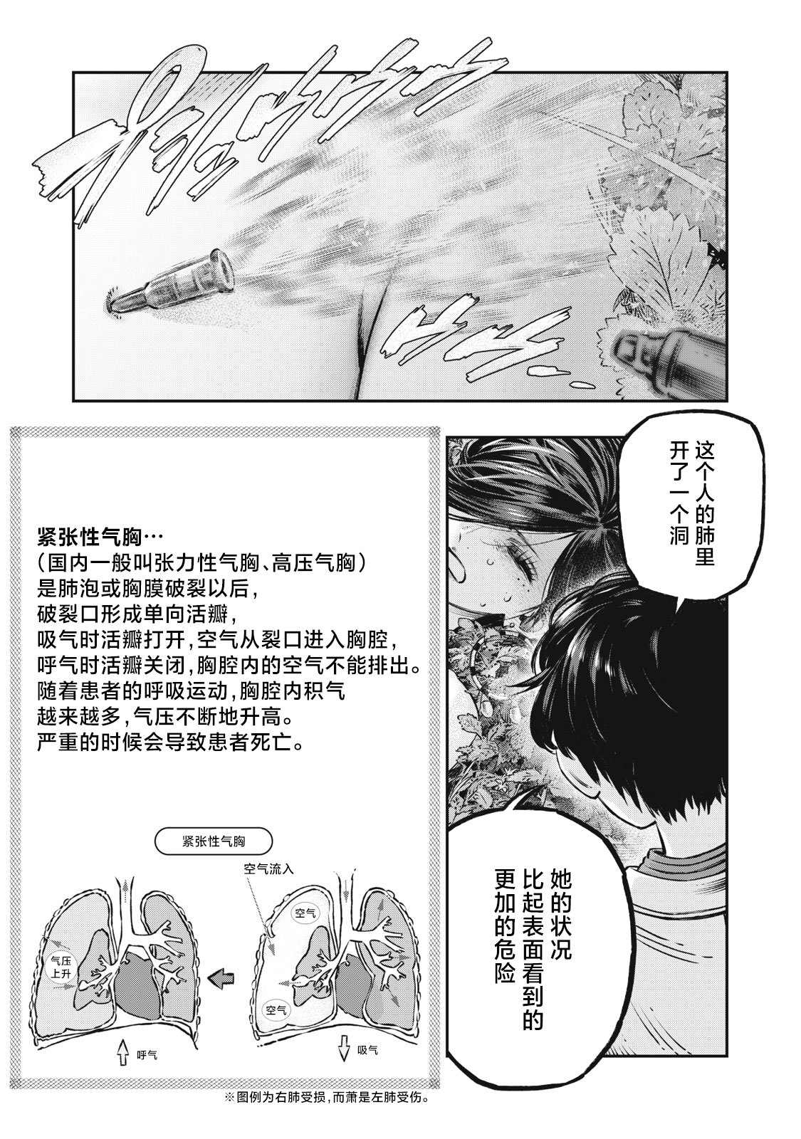 《高度发达的医学与魔法别无二致》漫画最新章节第12话免费下拉式在线观看章节第【11】张图片