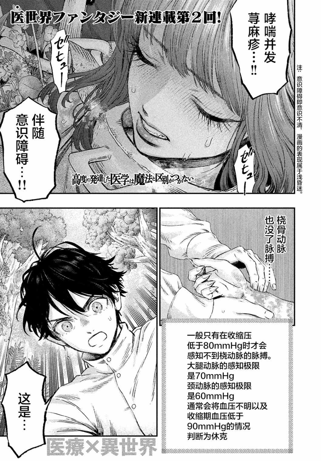 《高度发达的医学与魔法别无二致》漫画最新章节第2话免费下拉式在线观看章节第【1】张图片