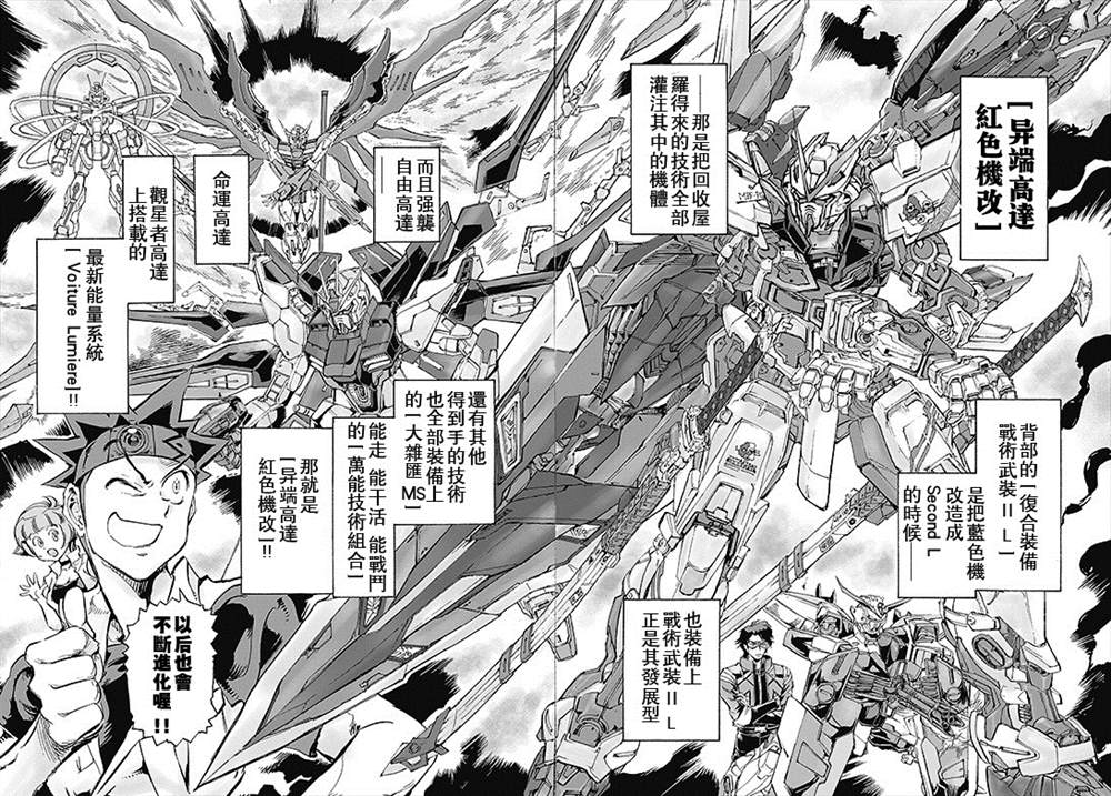 《机动战士高达SEED ASTRAY R》漫画最新章节SP-07免费下拉式在线观看章节第【3】张图片