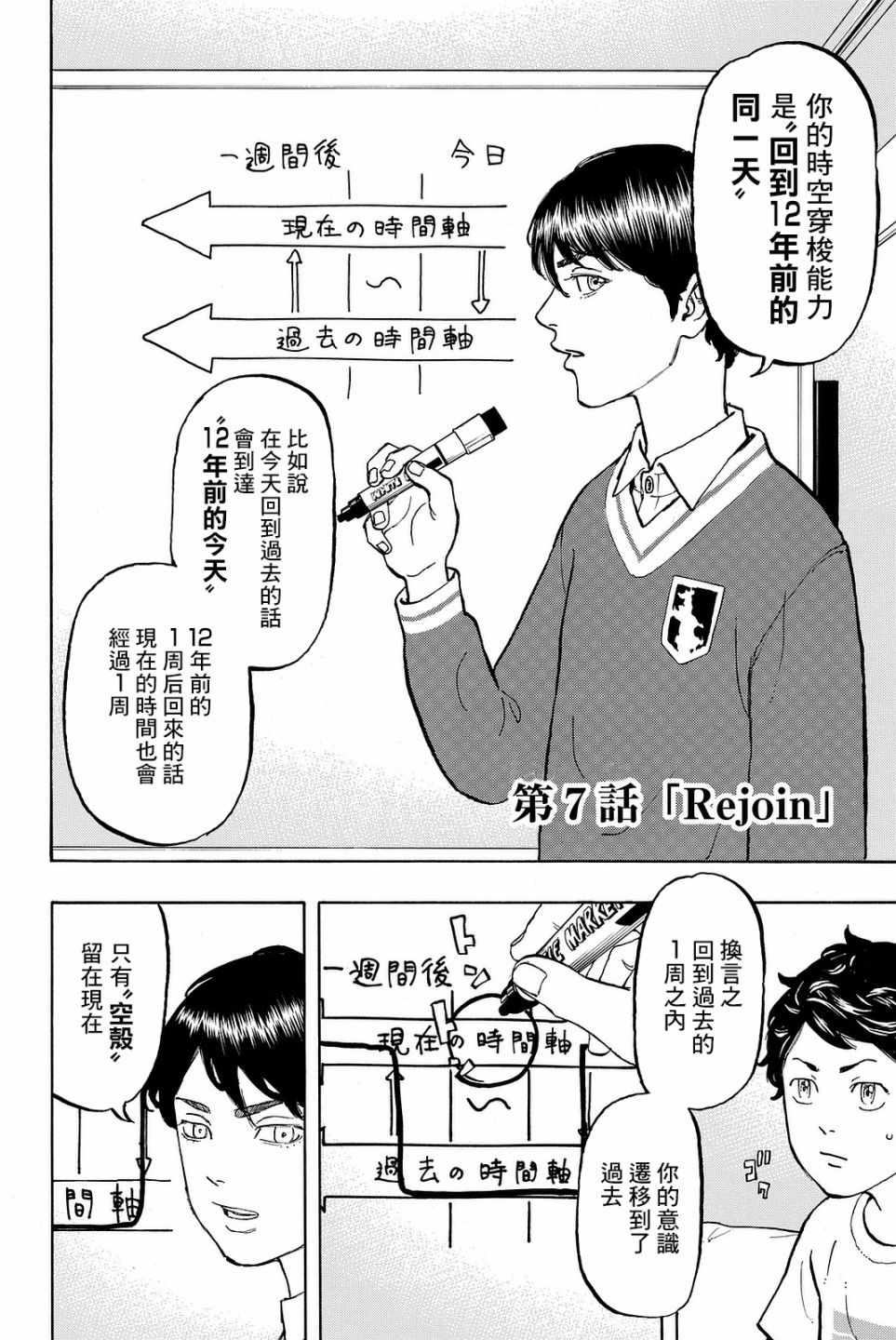 《东京复仇者》漫画最新章节第7话免费下拉式在线观看章节第【2】张图片