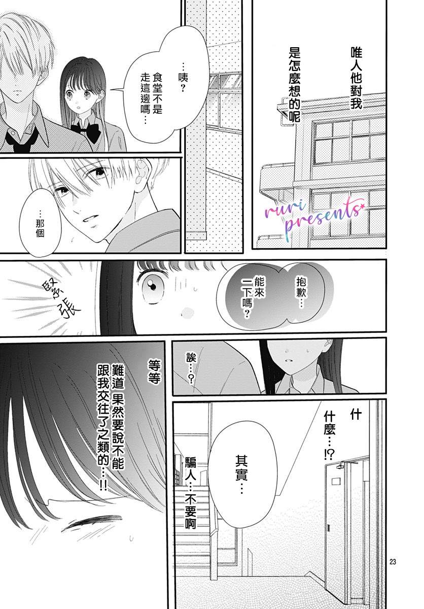 《mellow mellow》漫画最新章节第2话免费下拉式在线观看章节第【23】张图片