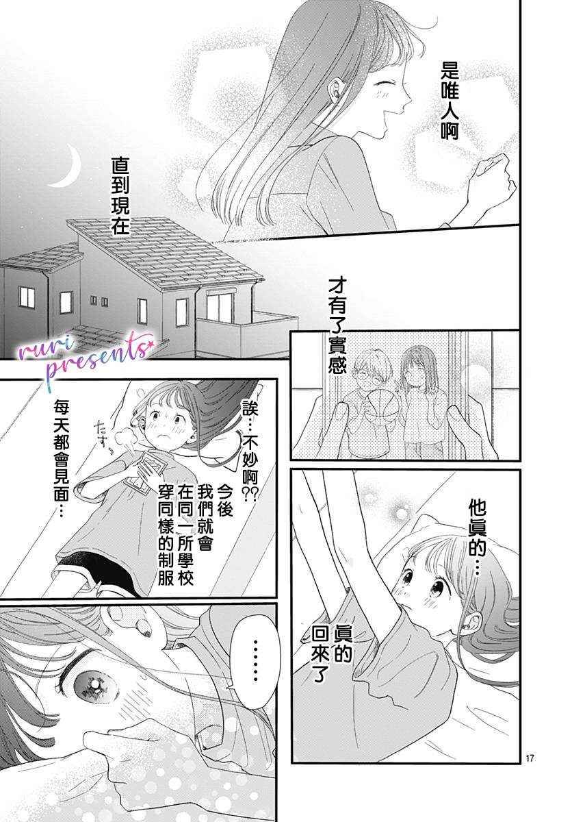 《mellow mellow》漫画最新章节第1话免费下拉式在线观看章节第【17】张图片