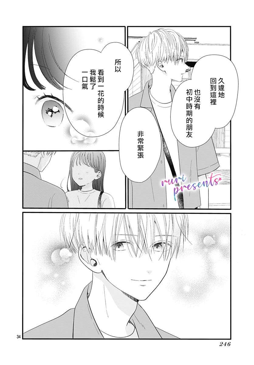 《mellow mellow》漫画最新章节第1话免费下拉式在线观看章节第【34】张图片