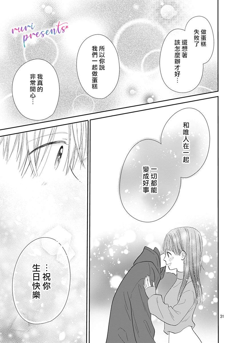 《mellow mellow》漫画最新章节第5话免费下拉式在线观看章节第【31】张图片