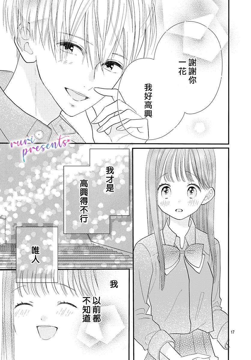 《mellow mellow》漫画最新章节第2话免费下拉式在线观看章节第【17】张图片