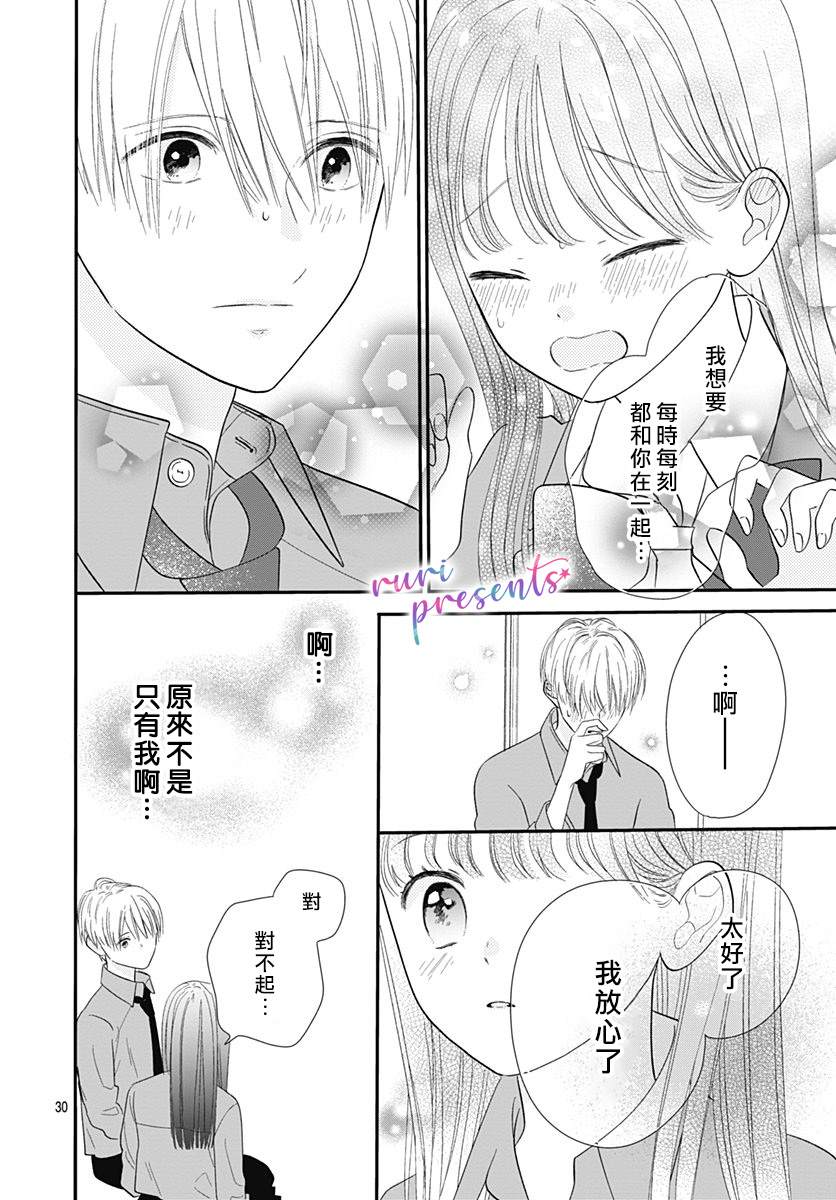 《mellow mellow》漫画最新章节第2话免费下拉式在线观看章节第【30】张图片