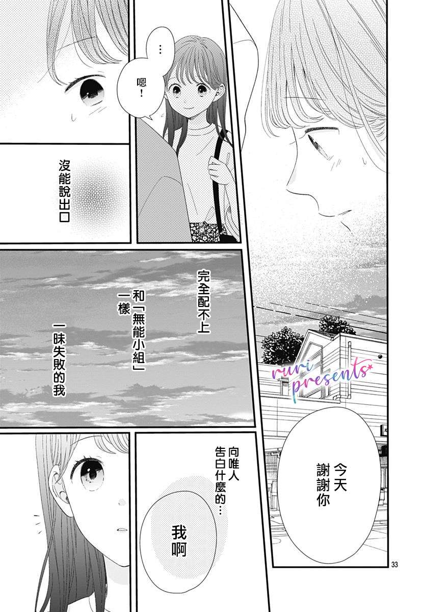 《mellow mellow》漫画最新章节第1话免费下拉式在线观看章节第【33】张图片