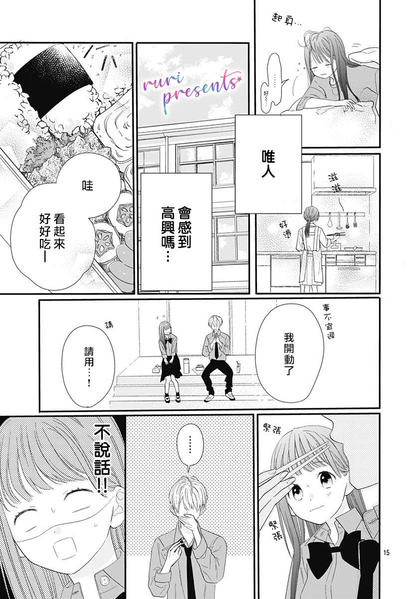 《mellow mellow》漫画最新章节第2话免费下拉式在线观看章节第【15】张图片