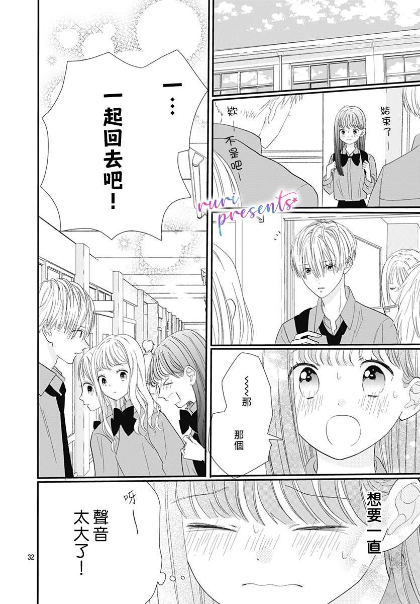 《mellow mellow》漫画最新章节第2话免费下拉式在线观看章节第【32】张图片