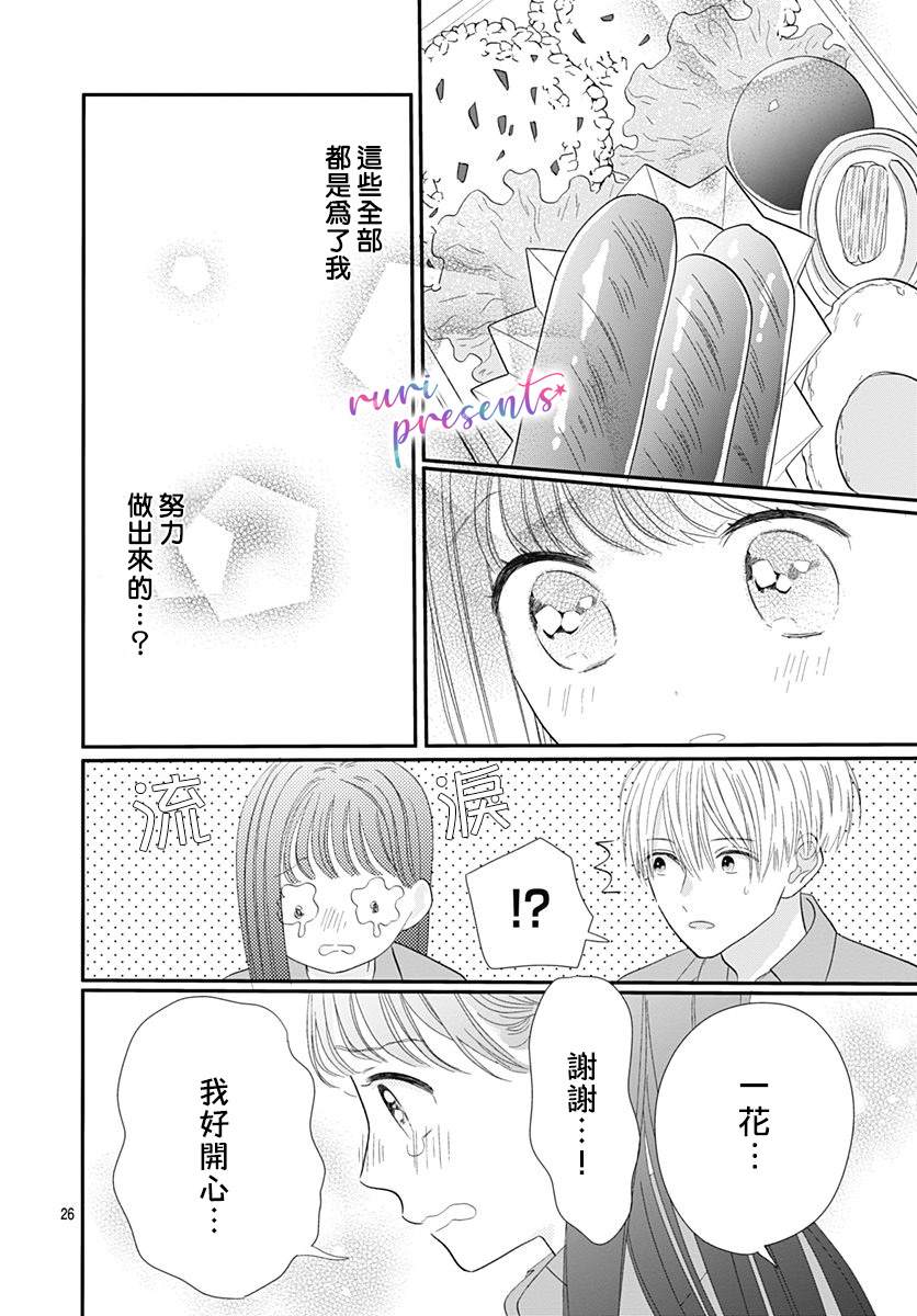 《mellow mellow》漫画最新章节第2话免费下拉式在线观看章节第【26】张图片