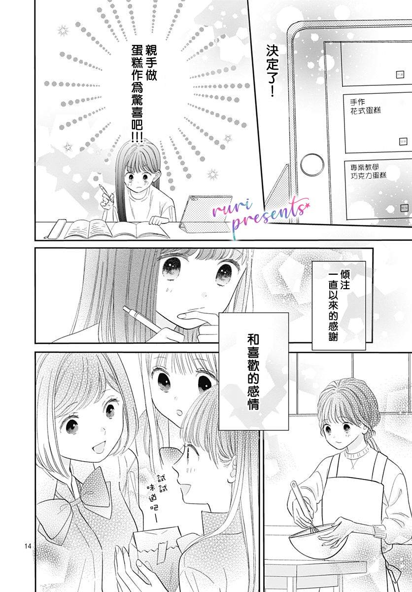 《mellow mellow》漫画最新章节第5话免费下拉式在线观看章节第【14】张图片