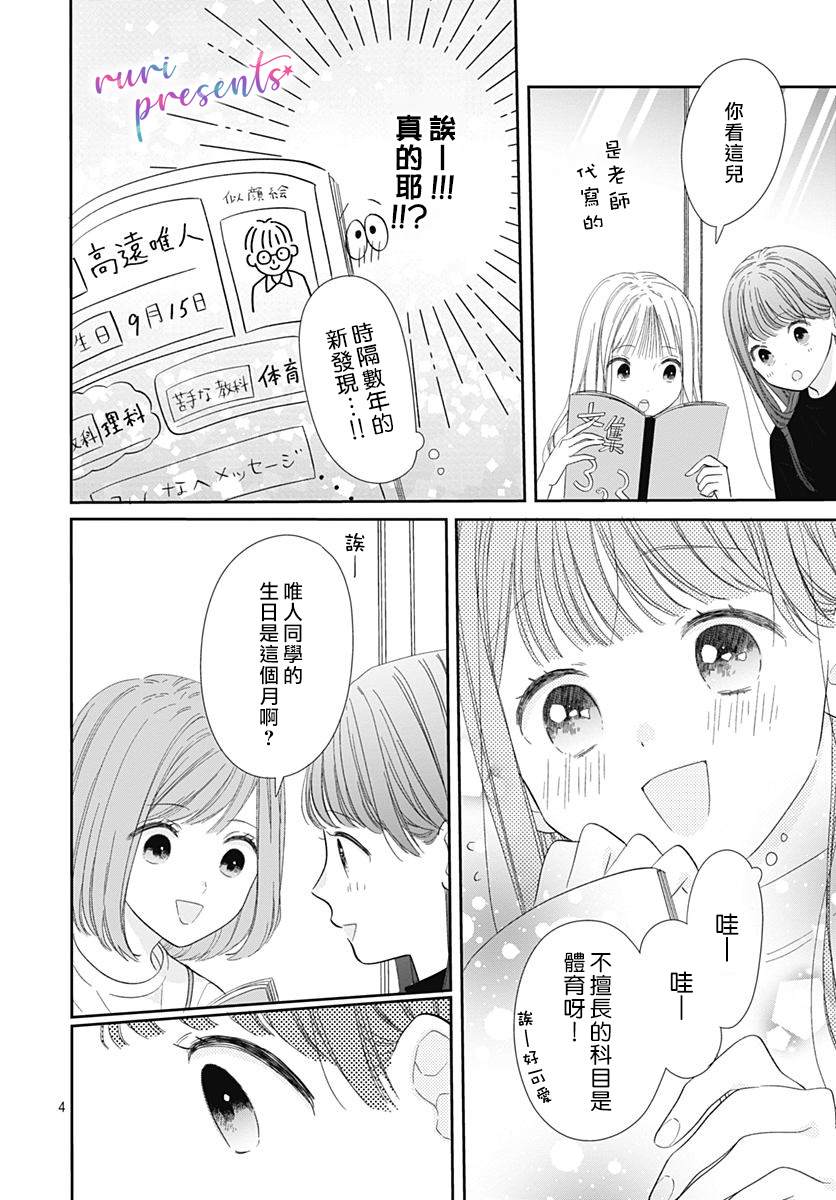 《mellow mellow》漫画最新章节第5话免费下拉式在线观看章节第【4】张图片